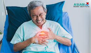 Heart Attack Symptoms